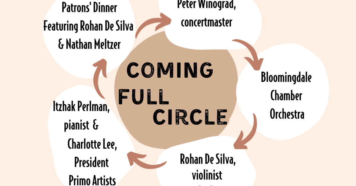 Maestro Maull's Blog: Coming Full Circle